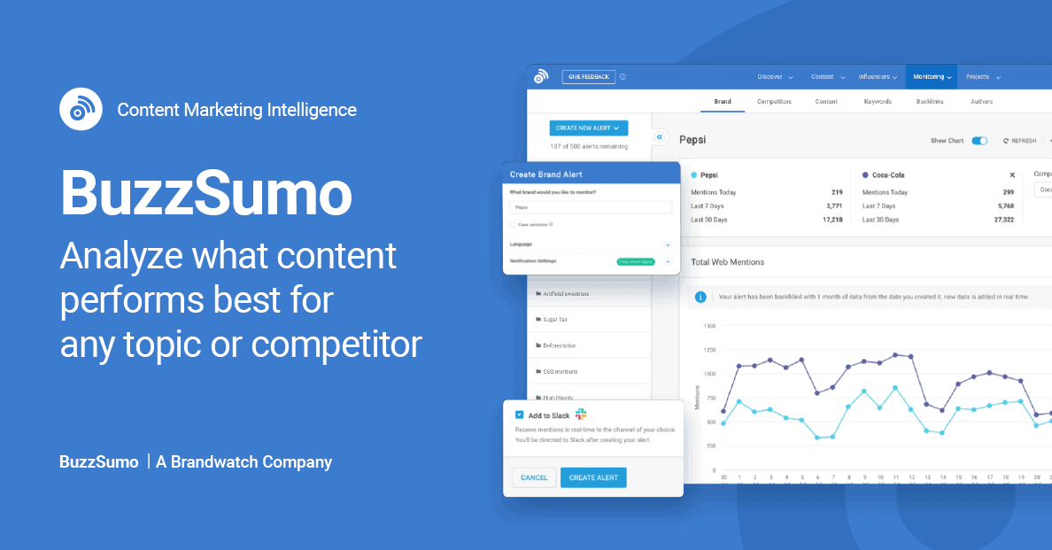 Buzzsumo - The Best Content Research Platform for Marketers
