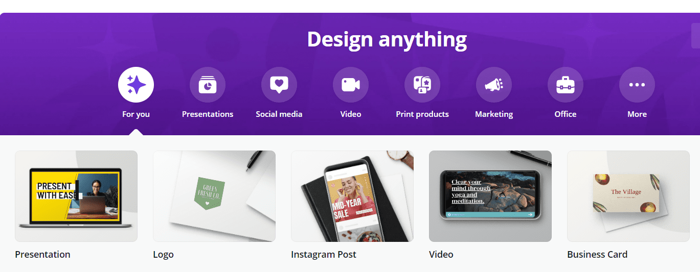 Canva Review: What is it, Pros and Cons, and How to get it Cheap
