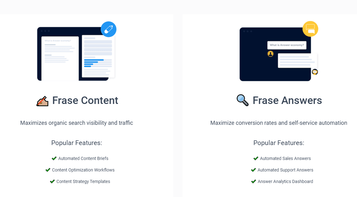 Frase Review 2021 - Best Content Optimization Tools