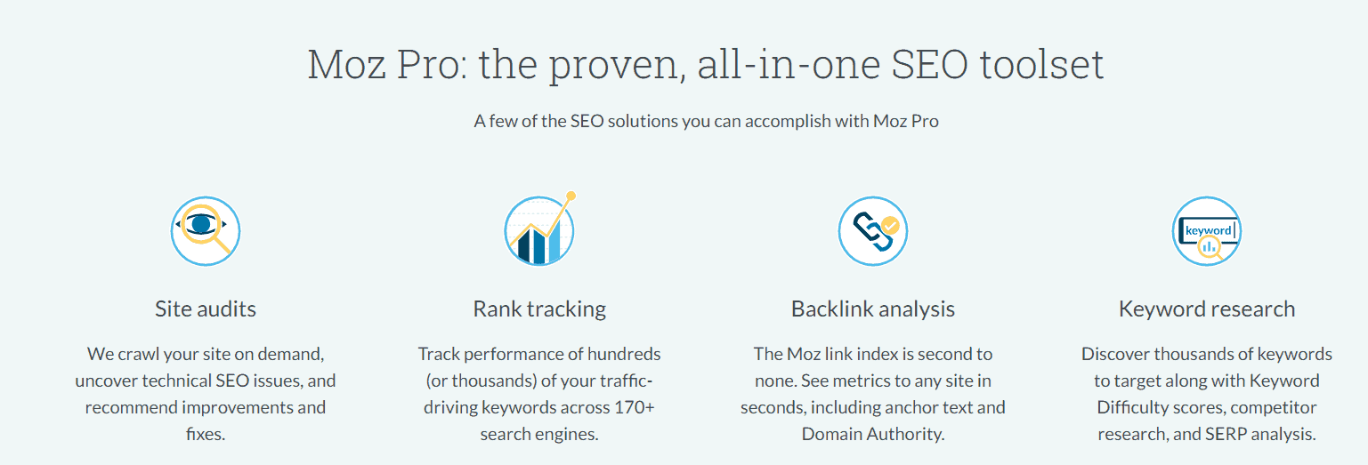 Moz Review - Is it worth buying How to buy it Cheap