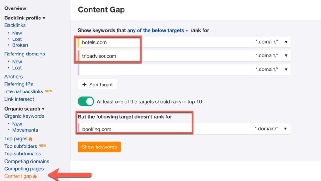 Content gap