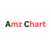 amzchart group buy starting just $7.99 per month