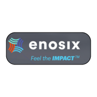 Enosix group buy