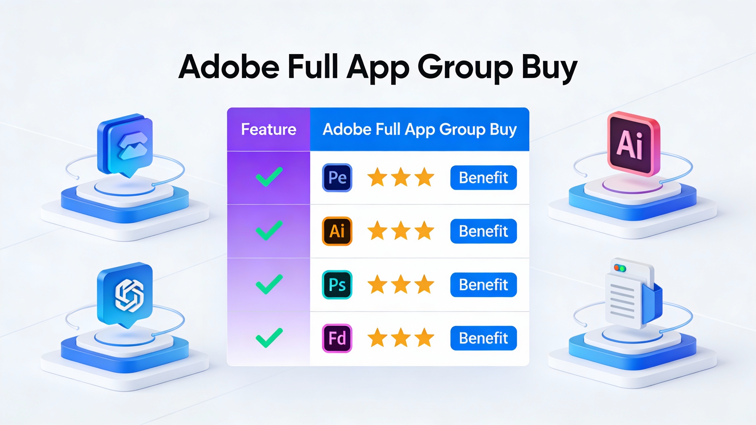 Feature comparison grid for Adobe Full App Group Buy with checkmarks, star ratings, and benefit icons in modern flat design. Multi-color accent scheme.