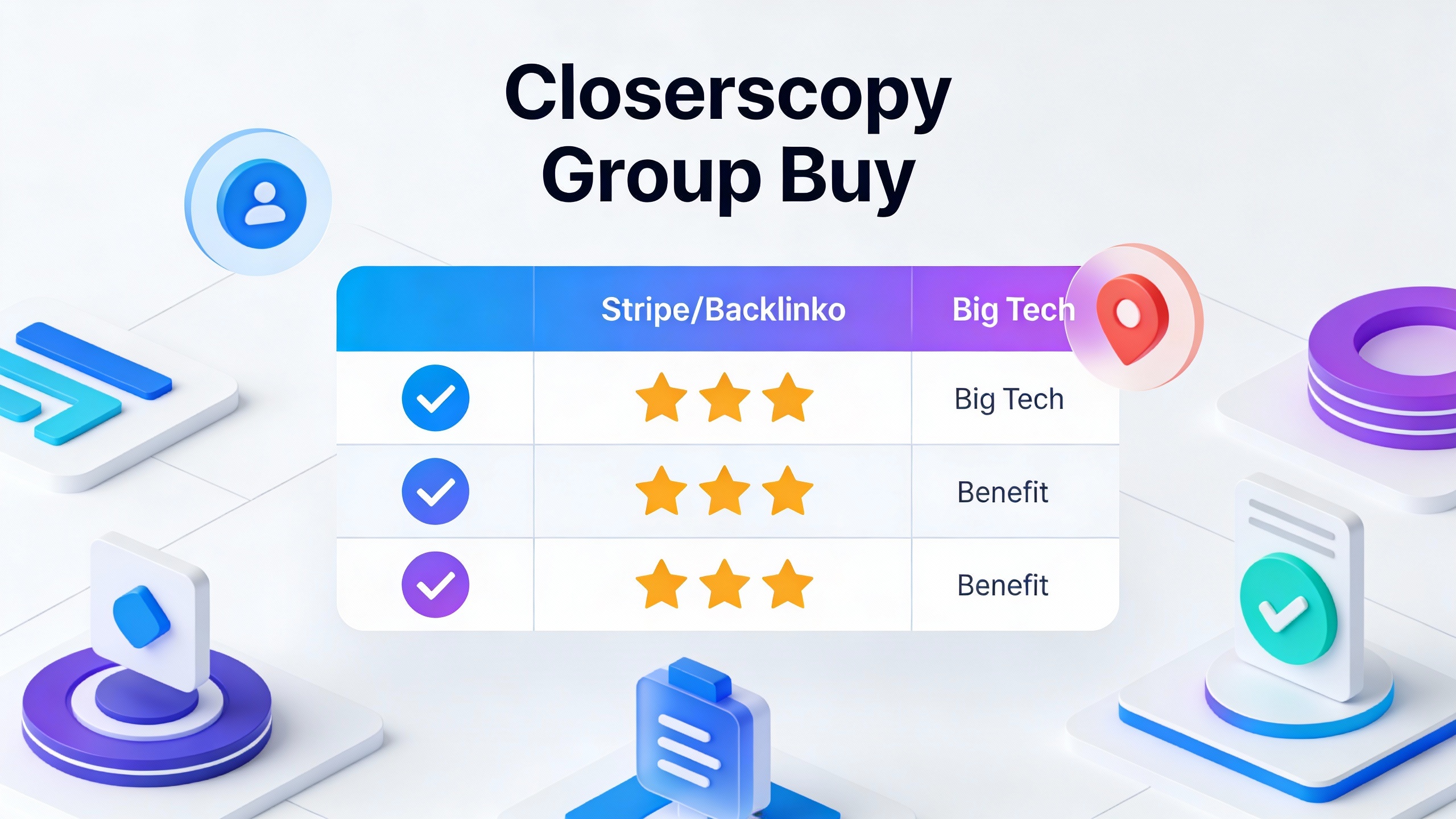 Feature comparison grid for Closerscopy Group Buy with checkmarks, star ratings, and benefit icons in modern flat design. Multi-color accent scheme.