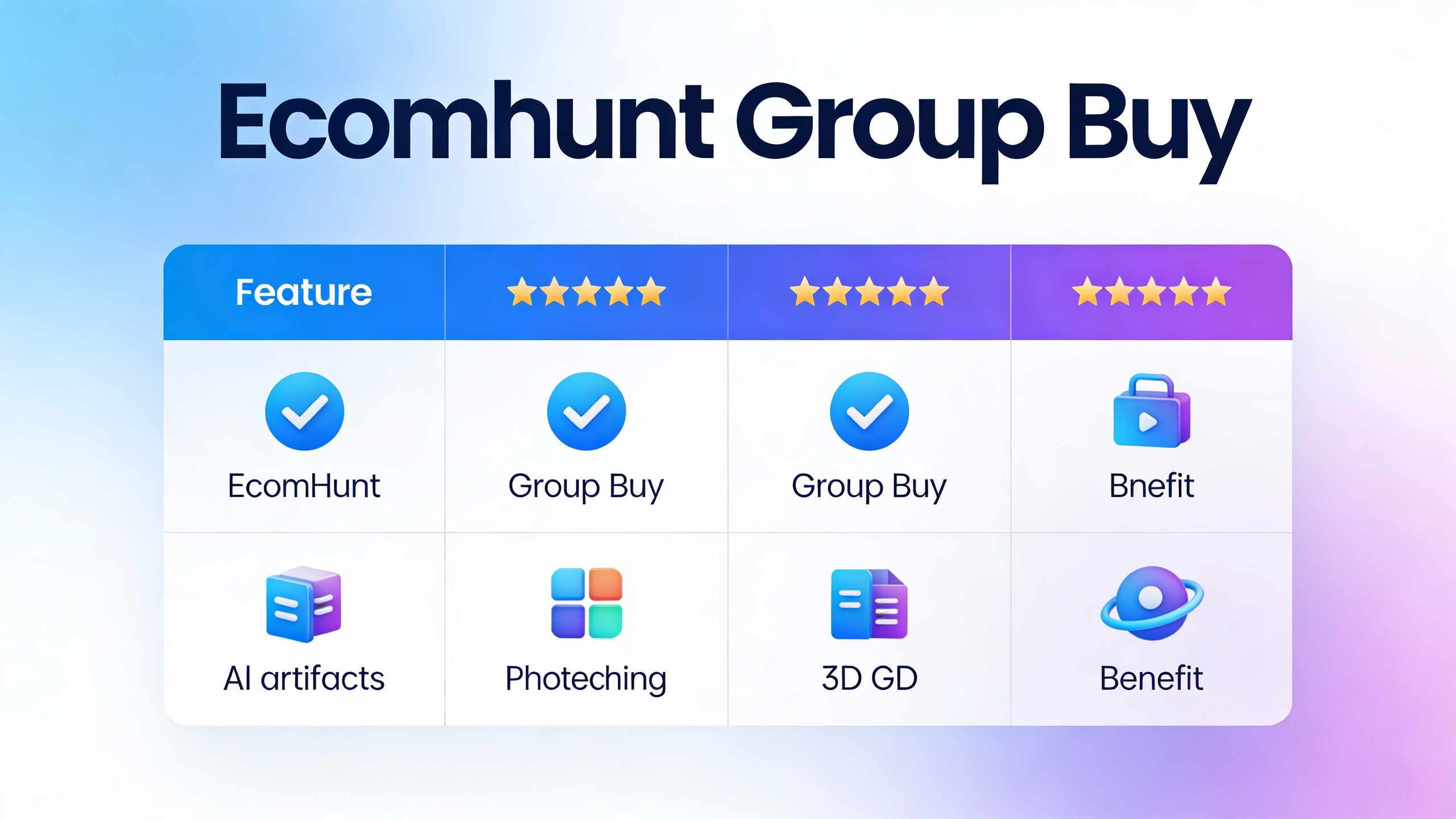 Feature comparison grid for Ecomhunt Group Buy with checkmarks, star ratings, and benefit icons in modern flat design. Multi-color accent scheme.