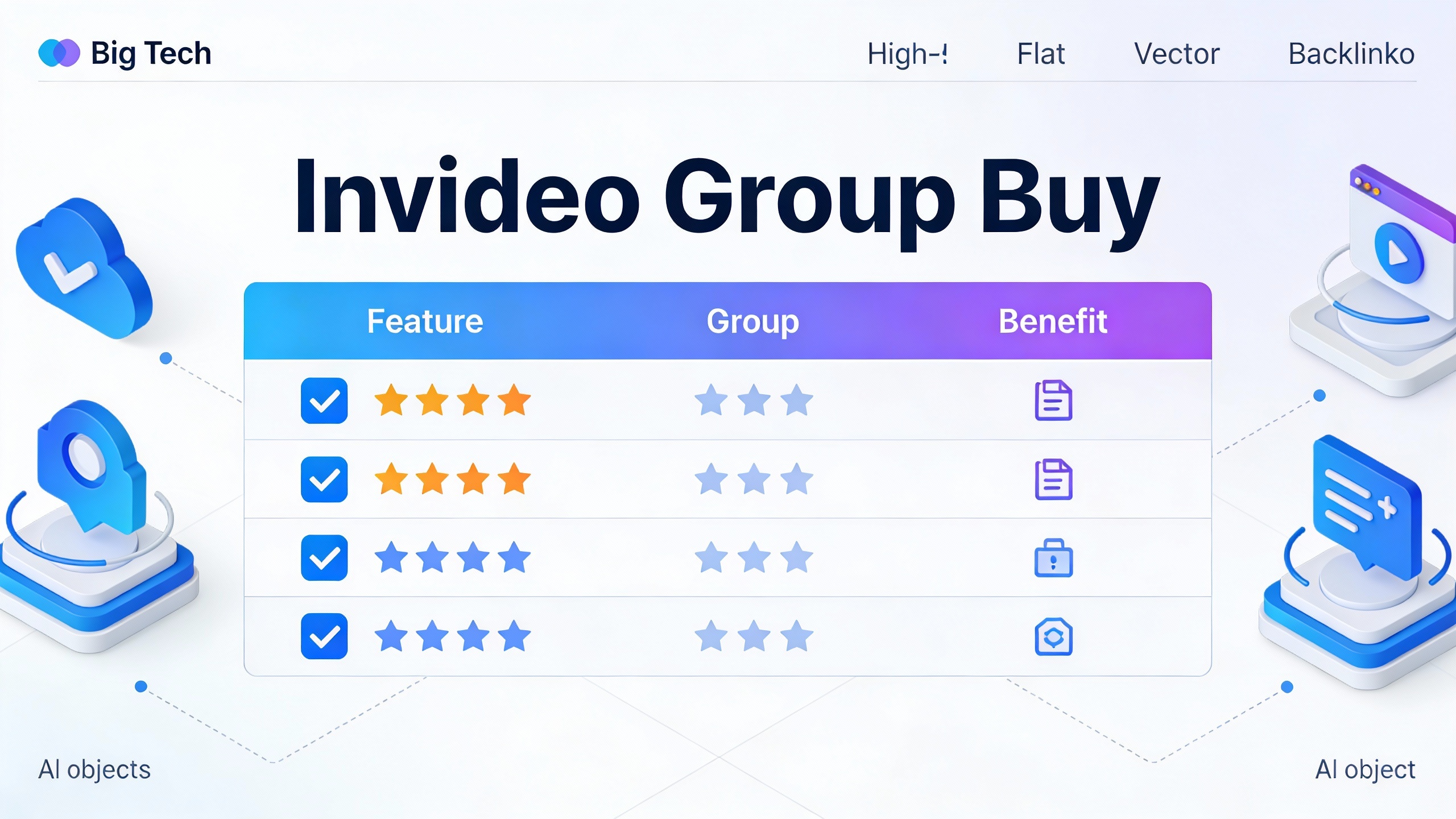 Feature comparison grid for Invideo Group Buy with checkmarks, star ratings, and benefit icons in modern flat design. Multi-color accent scheme.