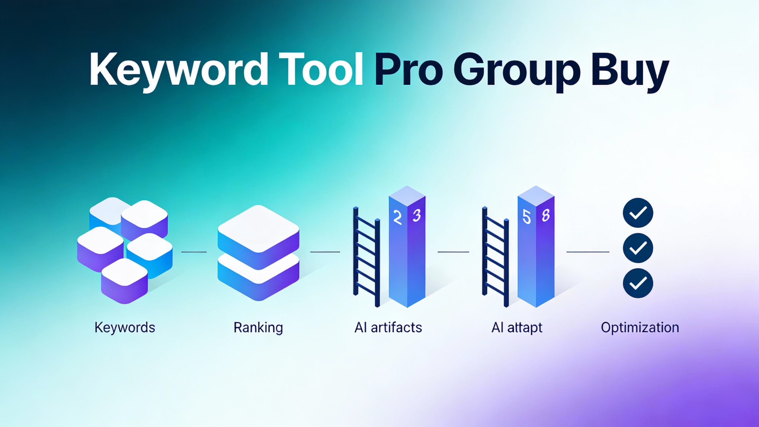 Content strategy flowchart with keyword clusters, ranking ladders, and optimization checkmarks for Keyword Tool Pro Group Buy. Teal-indigo gradient.