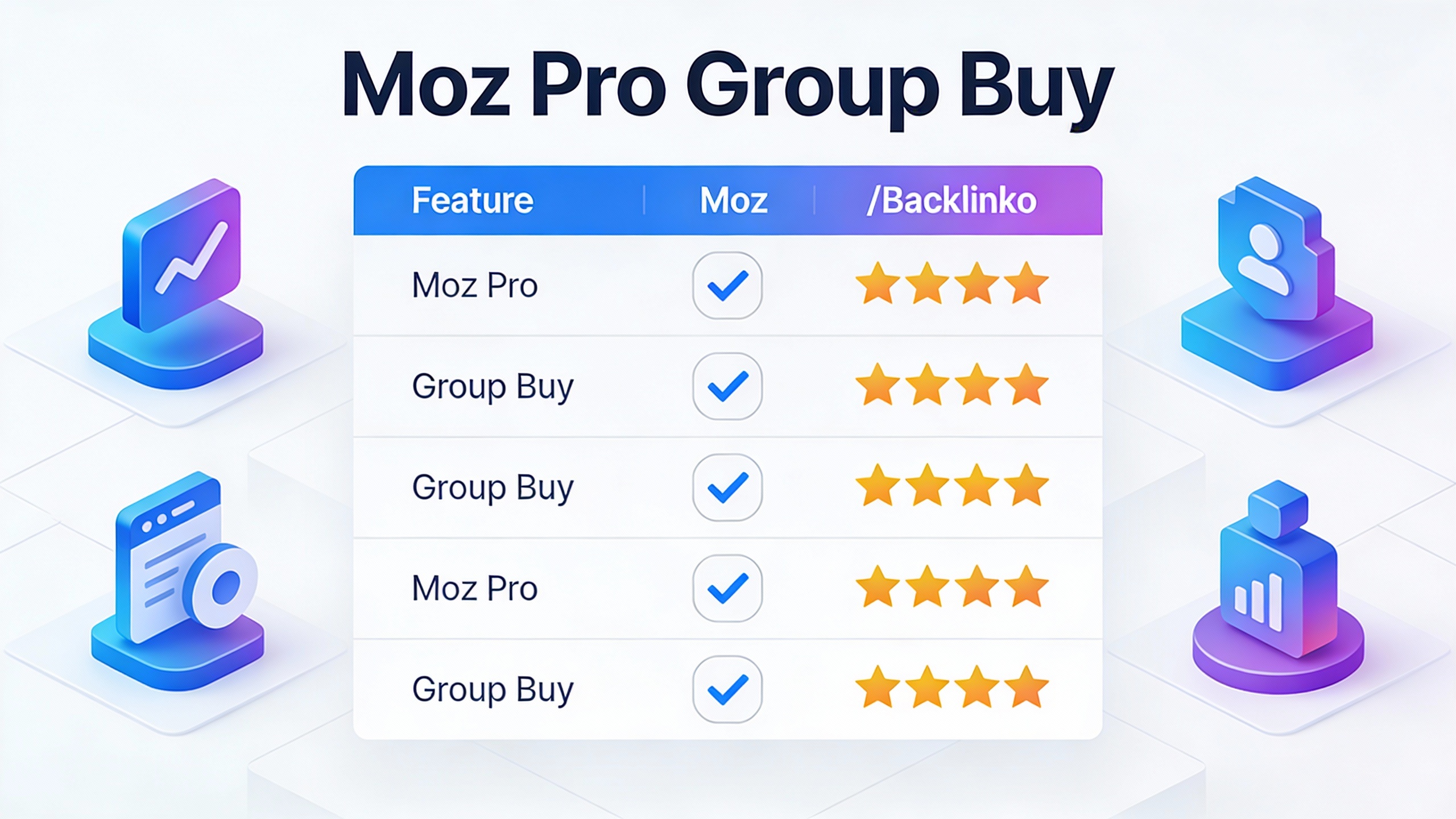 Feature comparison grid for Moz Pro Group Buy with checkmarks, star ratings, and benefit icons in modern flat design. Multi-color accent scheme.