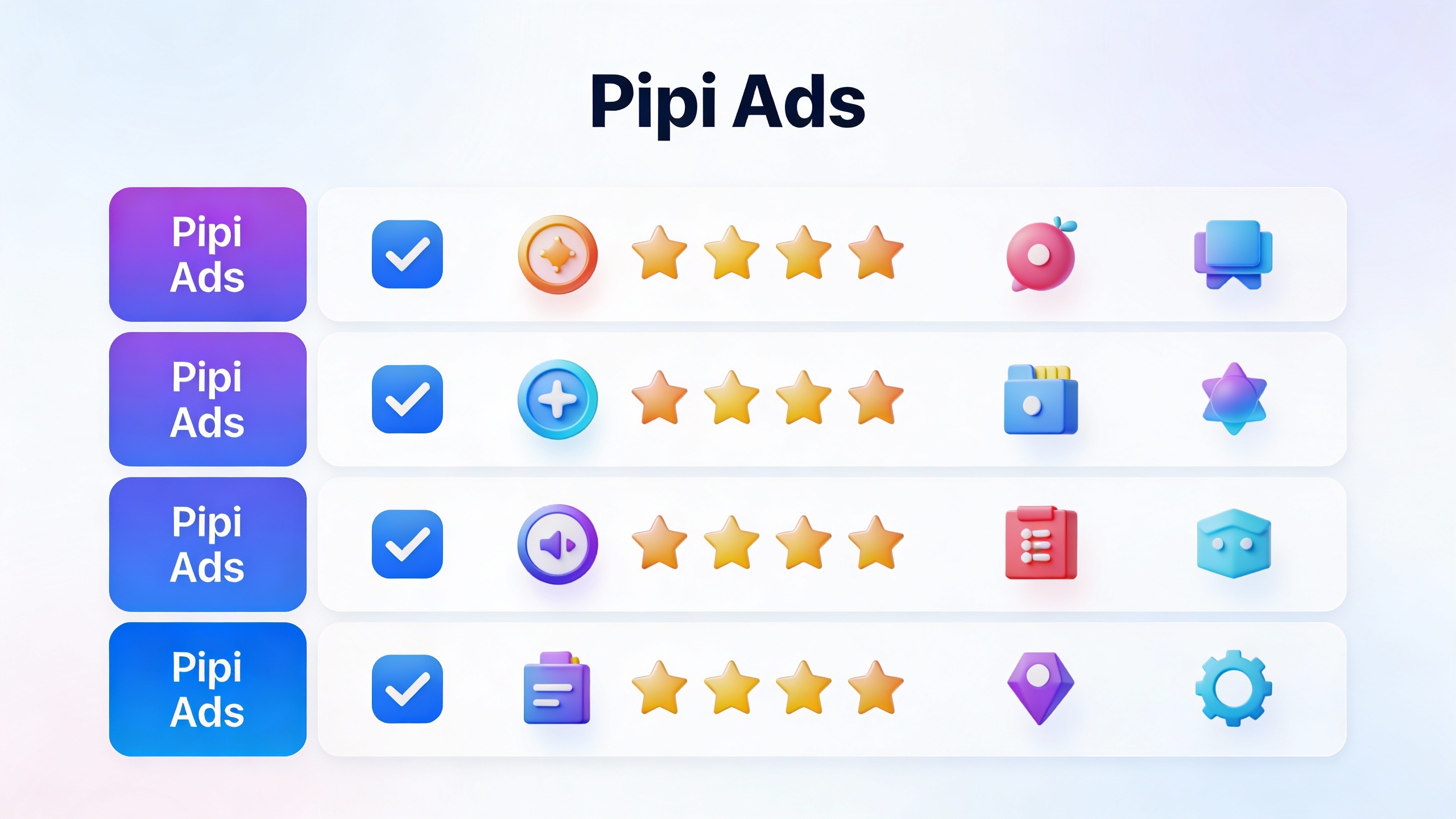 Feature comparison grid for Pipi Ads with checkmarks, star ratings, and benefit icons in modern flat design. Multi-color accent scheme.
