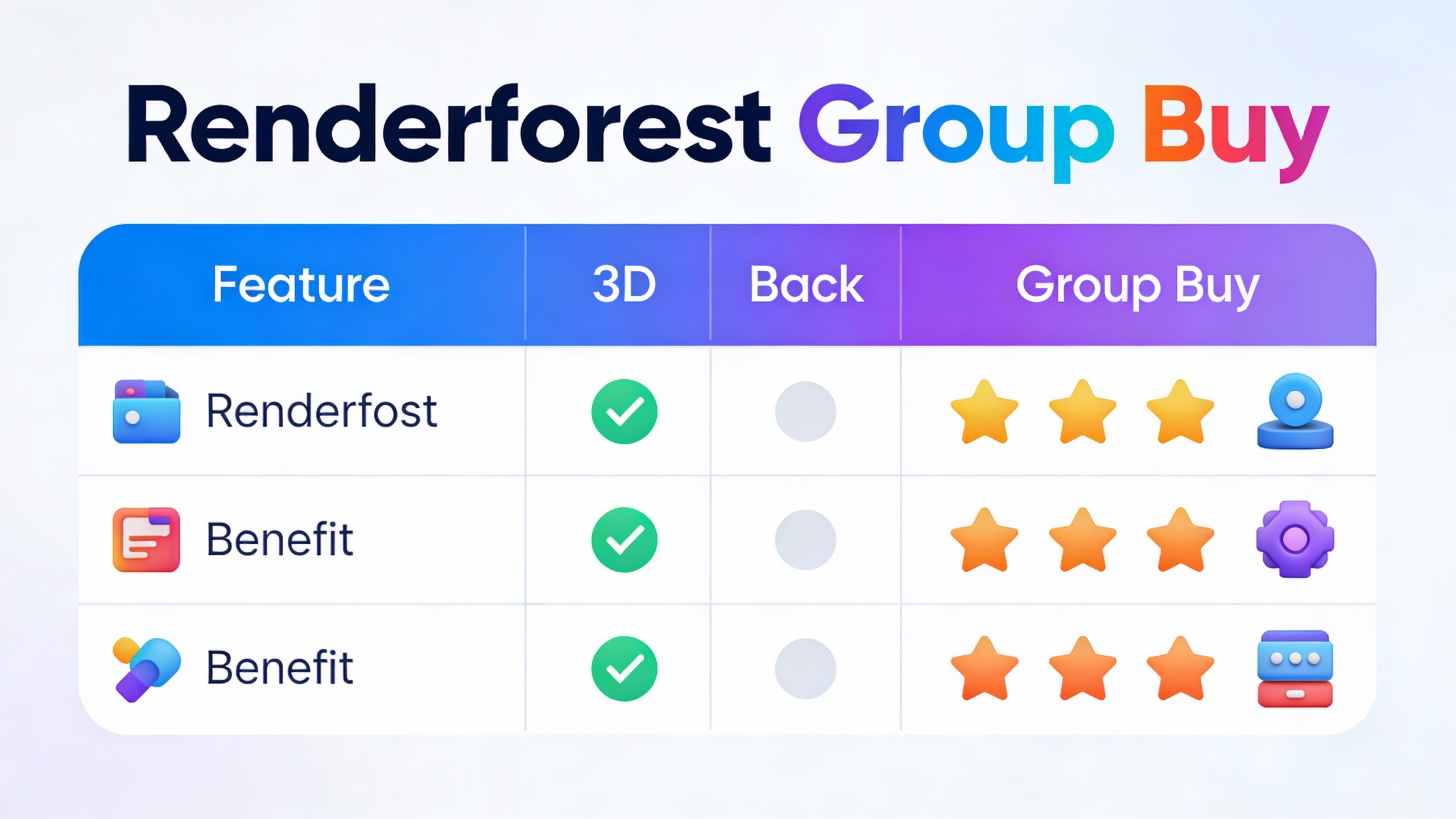 Feature comparison grid for Renderforest Group Buy with checkmarks, star ratings, and benefit icons in modern flat design. Multi-color accent scheme.
