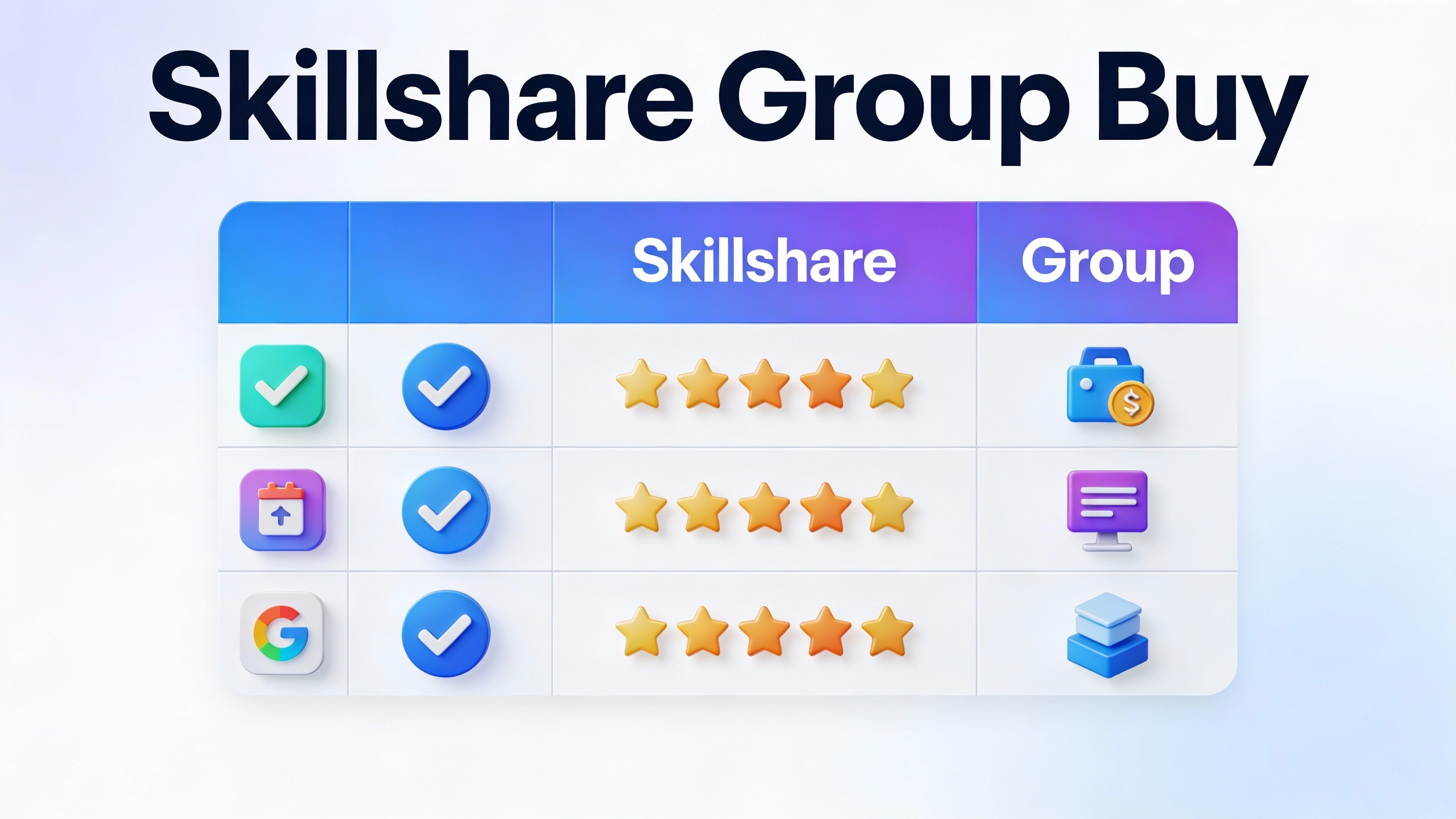Feature comparison grid for Skillshare Group Buy with checkmarks, star ratings, and benefit icons in modern flat design. Multi-color accent scheme.