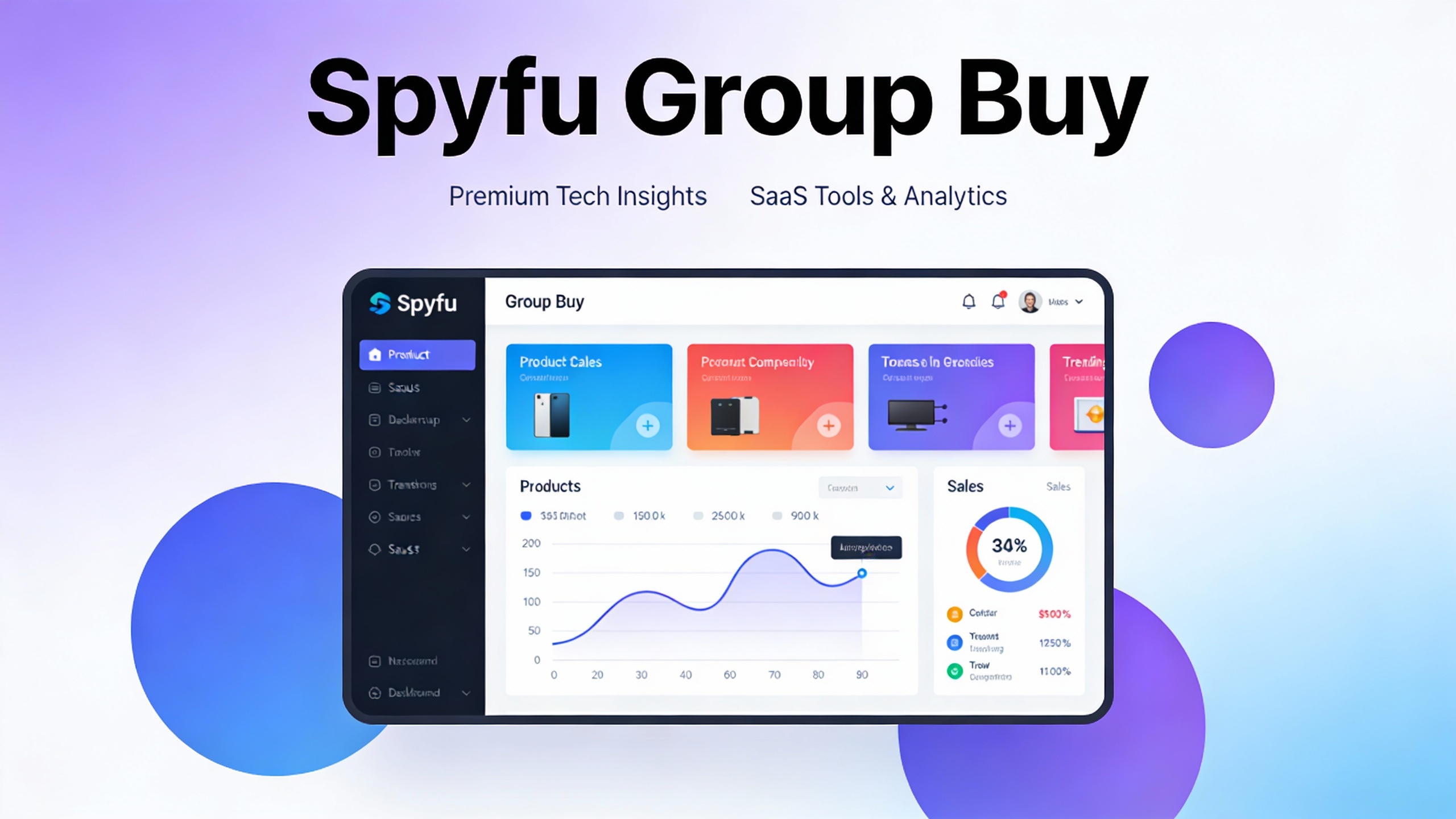 Digital dashboard showing Spyfu Group Buy interface with product cards, sales graphs, and trending indicators. Modern SaaS aesthetic with purple-blue gradients.