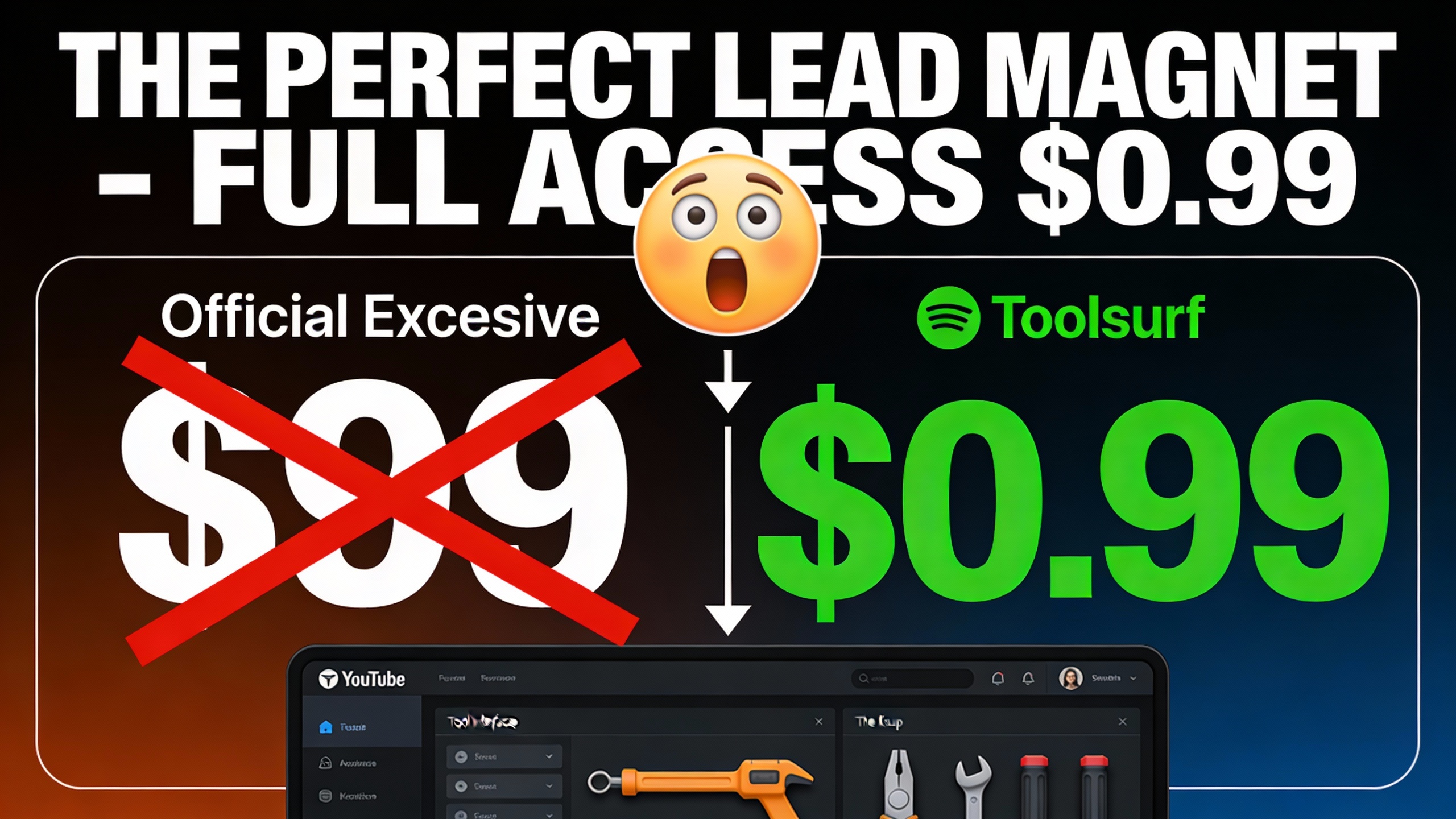 YouTube thumbnail marketing style. Bold white text "THE PERFECT LEAD MAGNET - FULL ACCESS $0.99".
