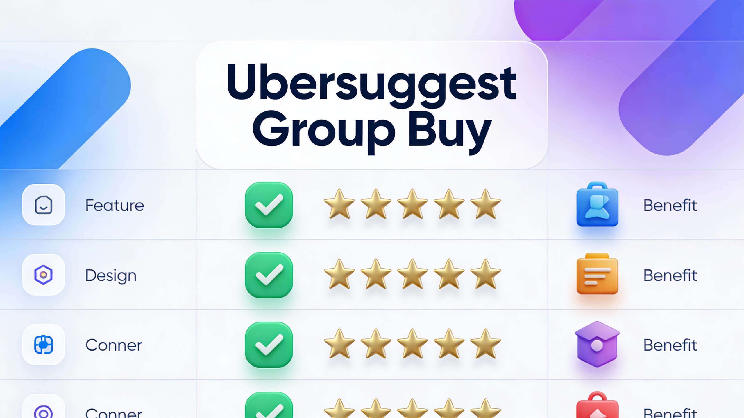 Feature comparison grid for Ubersuggest Group Buy with checkmarks, star ratings, and benefit icons in modern flat design. Multi-color accent scheme.