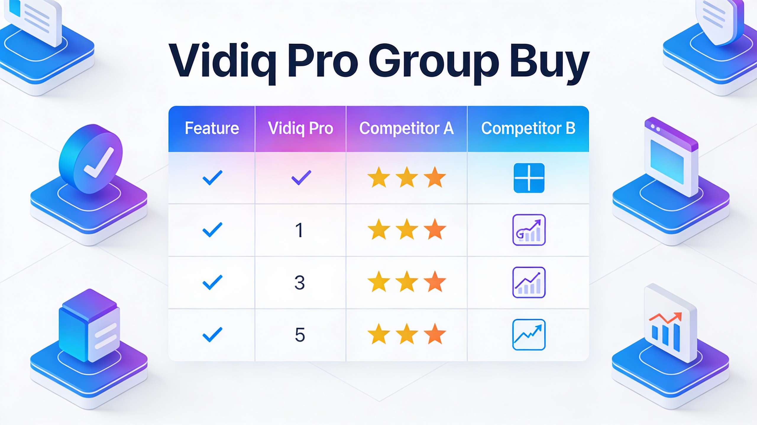 Feature comparison grid for Vidiq Pro Group Buy with checkmarks, star ratings, and benefit icons in modern flat design. Multi-color accent scheme.