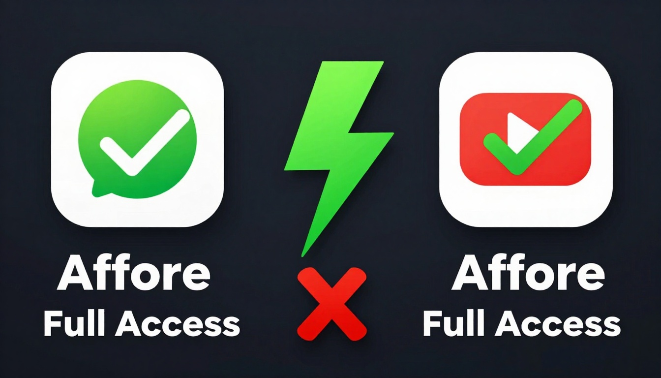 YouTube thumbnail marketing style. "VS" comparison layout.
Best Seo Tools Group Buy 2025 log