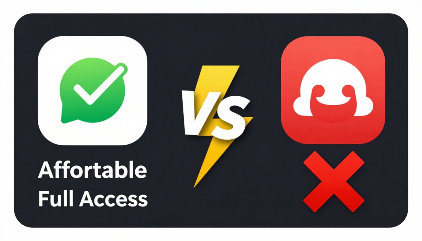 YouTube thumbnail marketing style. "VS" comparison layout.
Picmonkey Group Buy logo/icon on 